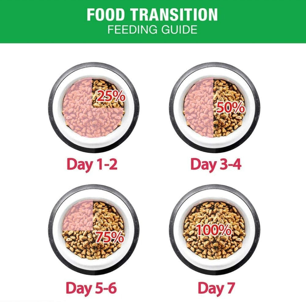 Me-O Chicken and Vegetables Adult Cat Dry Food